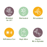 Green boutiQ - Haagplanten - Buxus sempervirens -  blad groen - 8 planten - 1 strekkende meter - groenblijvend - pot 9cm hoogte 20-25cm